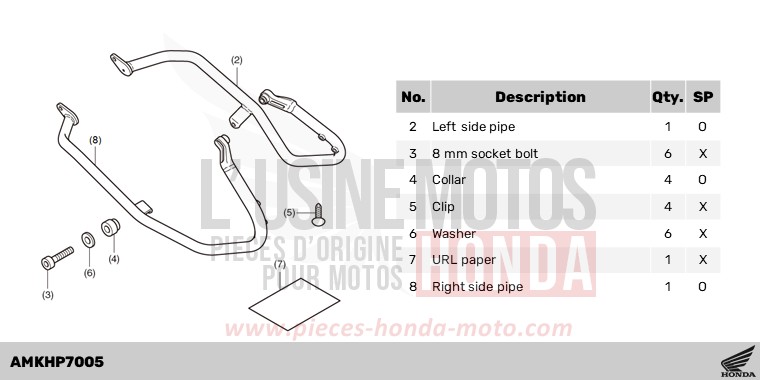 KIT,SIDE PIPE de X-ADV 750 MAT BALLISTIC BLACK METALLIC (NHA86) 2023